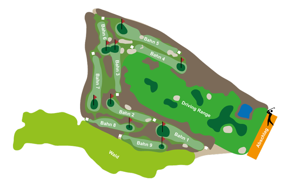 Golfclub St. Lorenz - 9-Loch-Kurzplatz Lageplan